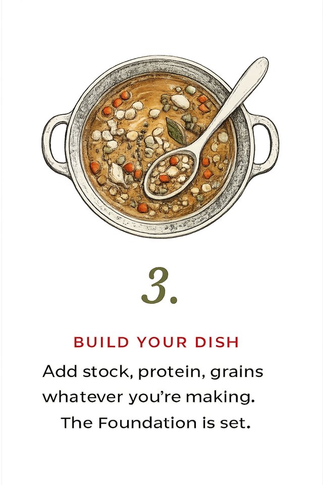 Step 3 — Build your dish: add stock, protein, grains, whatever you're making; the foundation is set